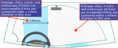 Valve Automotive - Windscreens